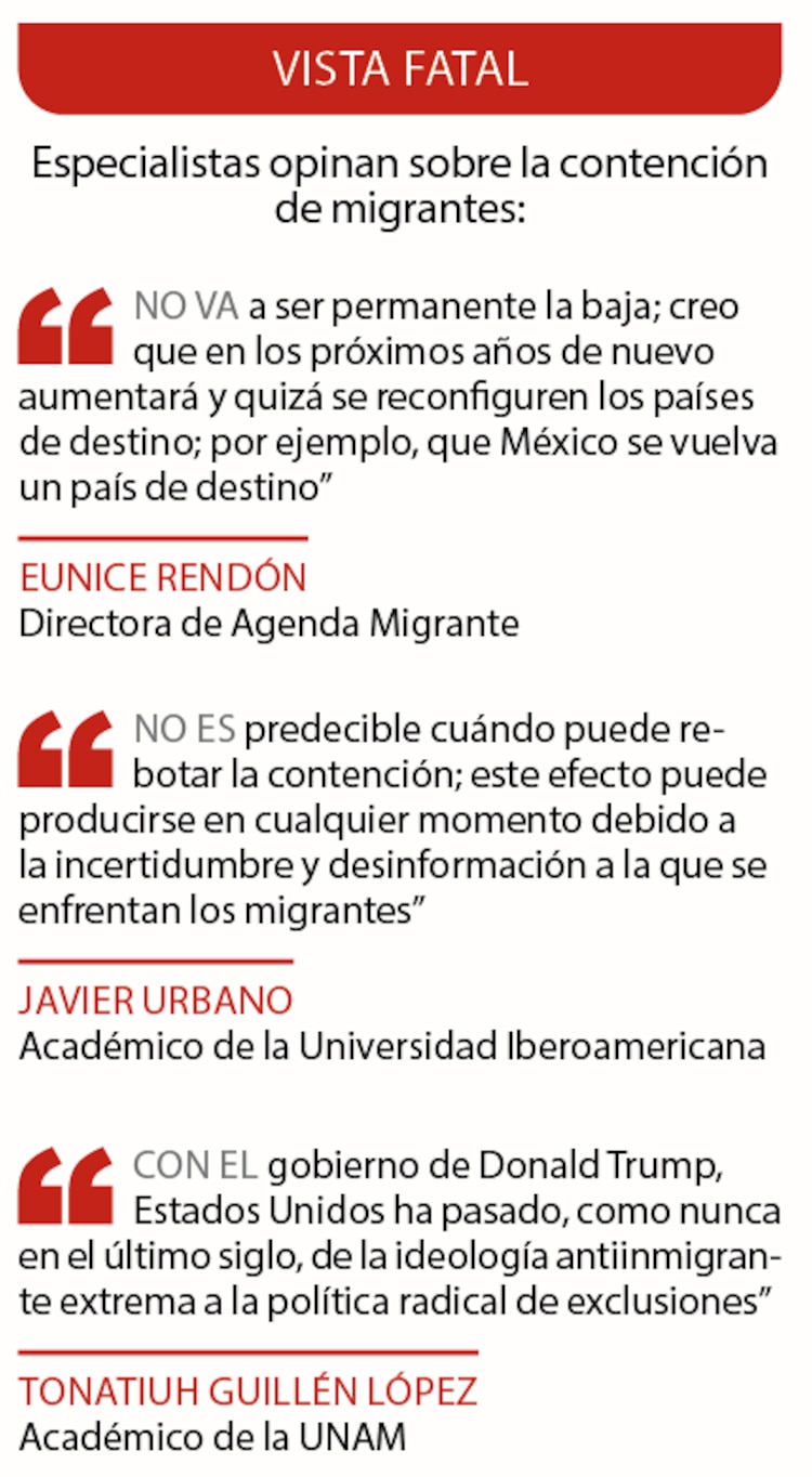 Vista fatal │ Especialistas opinan sobre la contención de migrantes: