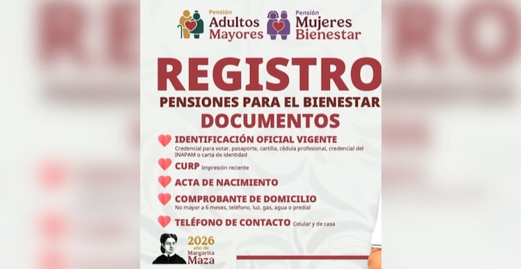 Requisitos para el registro Pensiones Bienestar