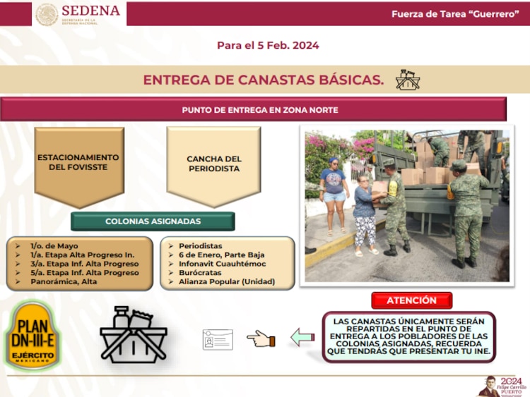 Puntos de entrega en la zona Norte