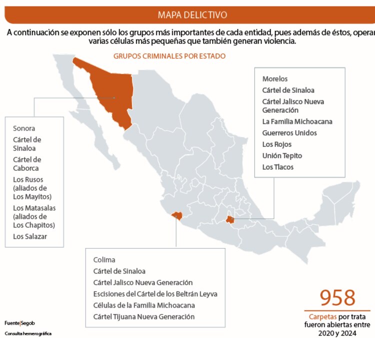 A continuación se exponen sólo los grupos más importantes de cada entidad, pues además de éstos, operan varias células más pequeñas que también generan violencia.