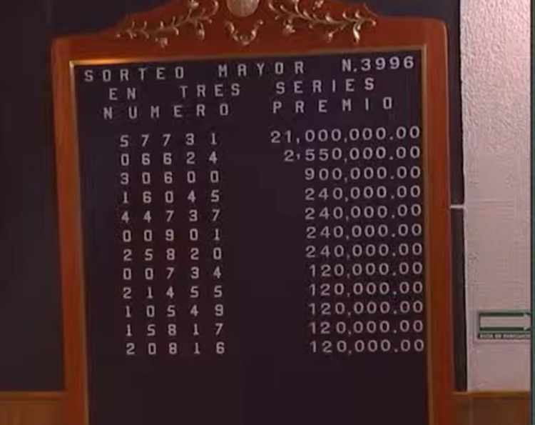 Lista de resultados del Sorteo Mayor 3996.