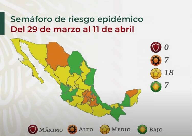 Semáforo epidemiológico