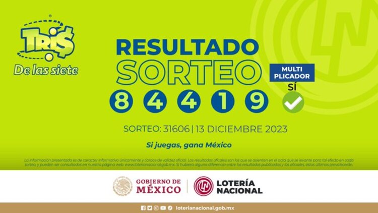 Resultado del Tris de las siete de hoy.