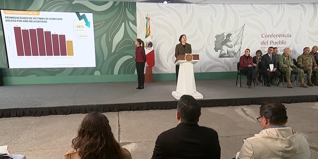 Informe de seguridad desde Tijuana.