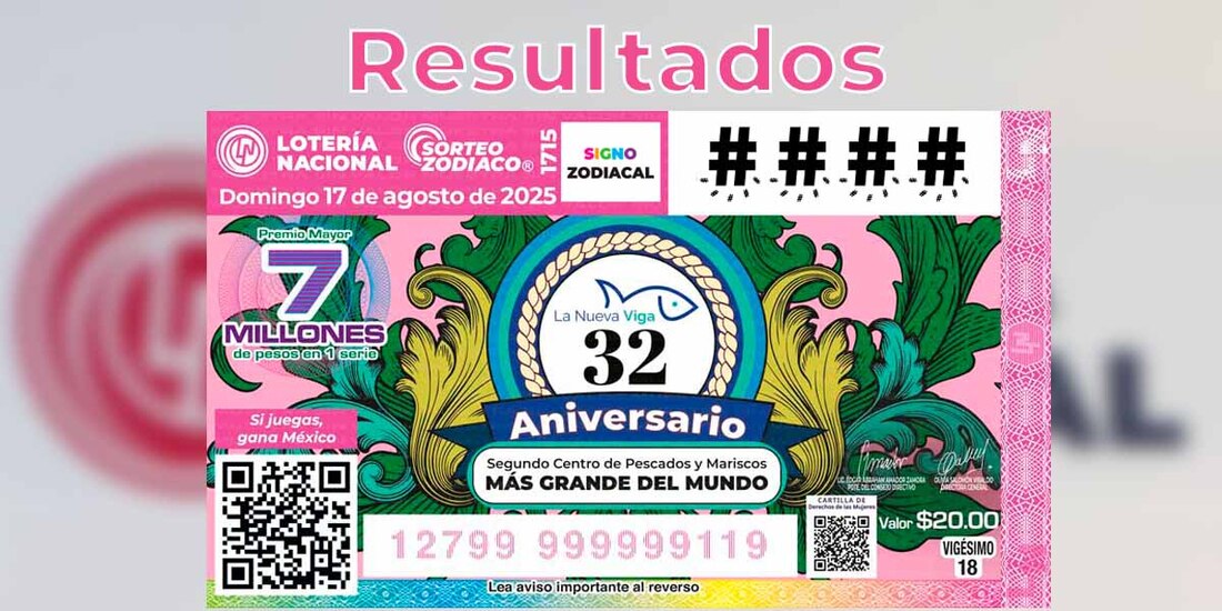 Resultados Sorteo Zodiaco 1715 del 17 de agosto del 2025 de Lotería Nacional.