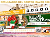 Resultados Sorteo Mayor 4008 del 7 de abril de 2026 de Lotería Nacional.