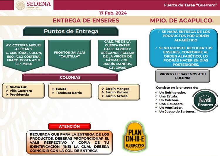 Puntos de entrega de enseres en el municipio de Acapulco