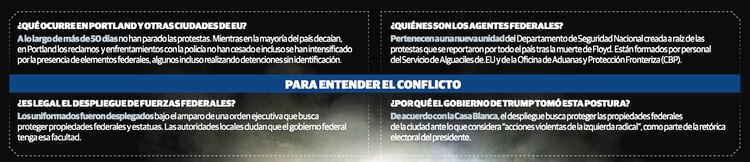 PARA ENTENDER EL CONFLICTO