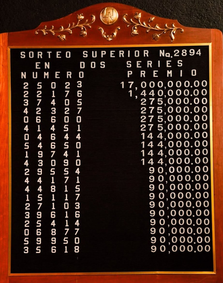 Lista de ganadores del Sorteo Superior 2894.