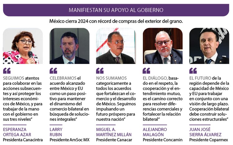 manifiestan su apoyo al gobierno