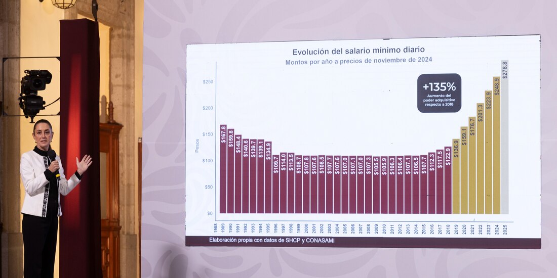Presidenta Claudia Sheinbaum durante su conferencia matutina.