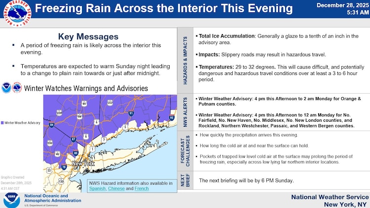 Clima Nueva York 28 de diciembre