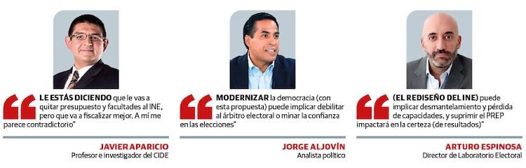 Ven certeza
en comicios
en riesgo con
la enmienda