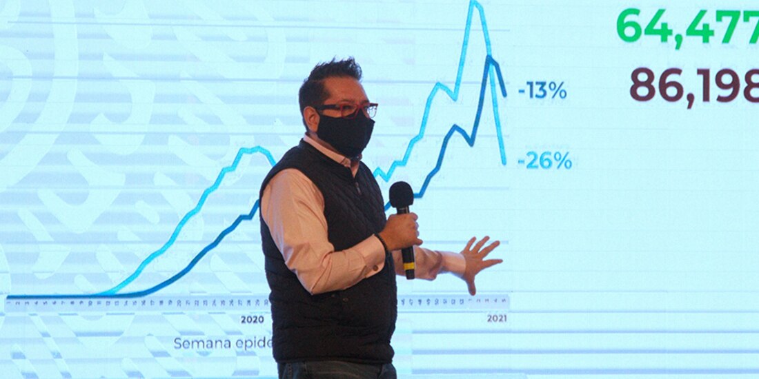 Ricardo Cortés informó que tendrán que esperar 4 semanas a partir de que terminó su cuadro de coronavirus para ser vacunados.