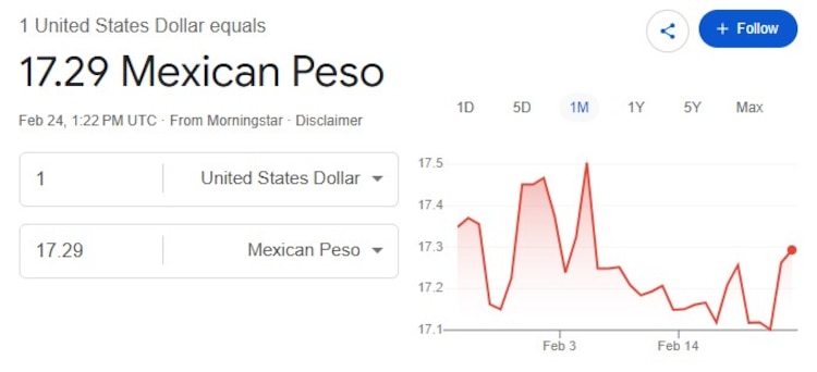 Este es el precio del dólar hoy.