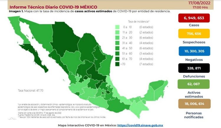Informe Técnico Diario COVID-19 del miércoles 17 de agosto de 2022.