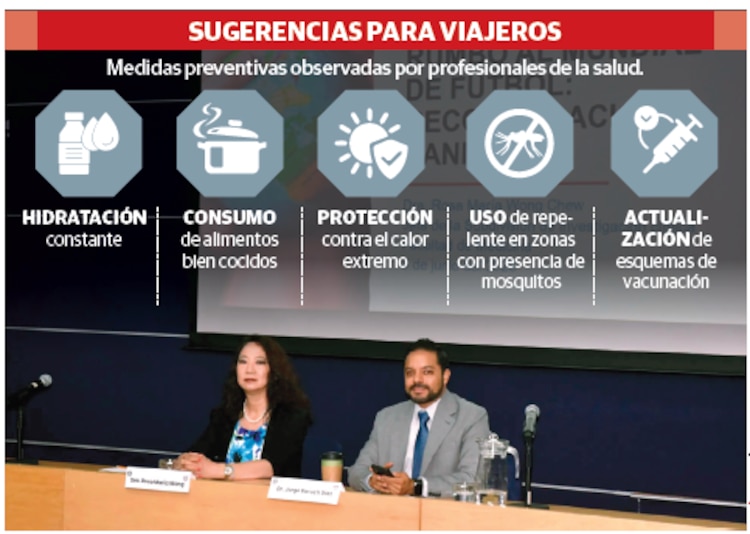 SUGERENCIAS PARA VIAJEROS