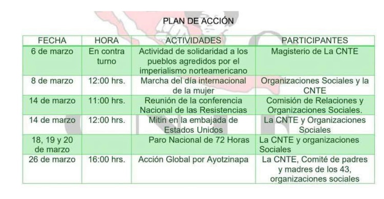 Plan de Acción CNTE