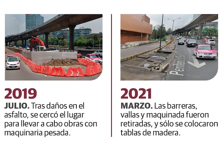 En la intersección de Av. Picacho y Periférico Sur hay un hoyo cercado y desde 2019 es afectada la circulación