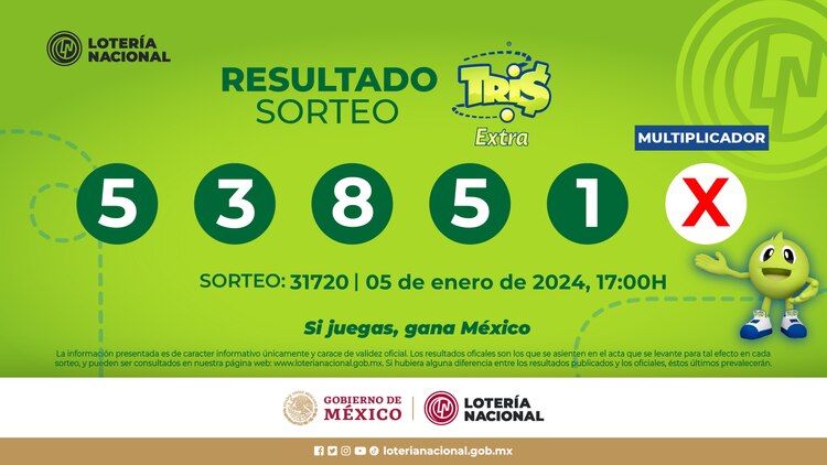 Resultados del sorteo Tris Extra de hoy 5 de enero.