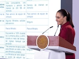LA JEFA del Ejecutivo, Claudia Sheinbaum, ayer, en conferencia de prensa.