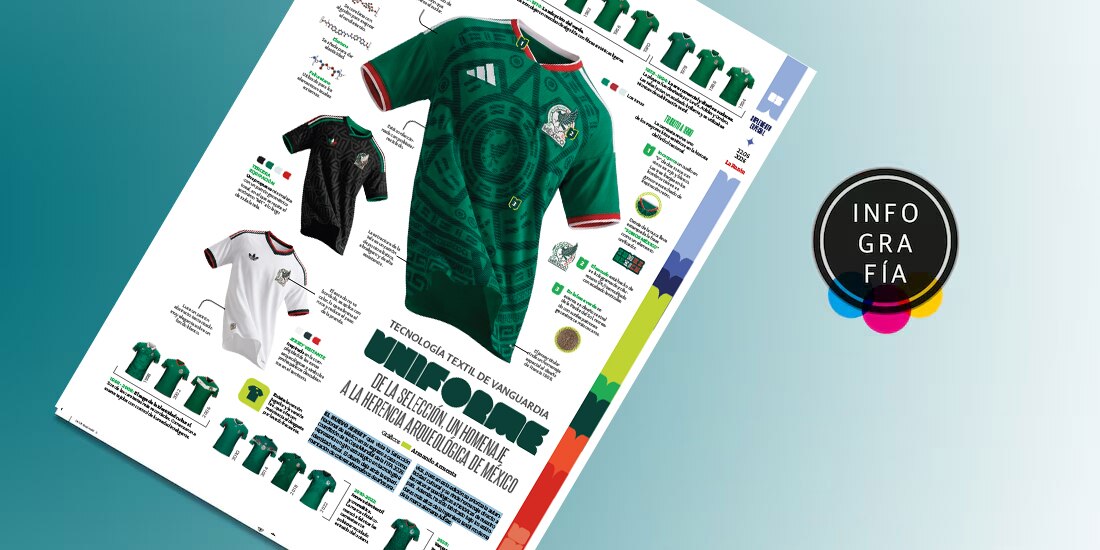 Uniforme de la Selección, un homenaje a la herencia arqueológica de México