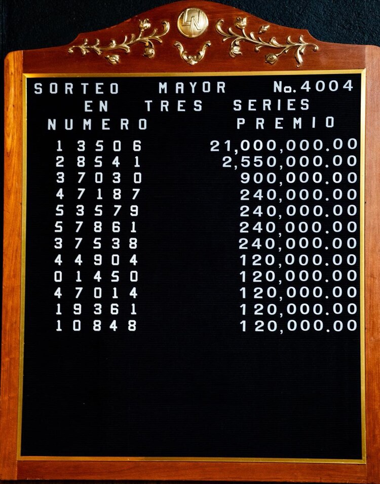 Lista de Ganadores del Sorteo Mayor 4004.