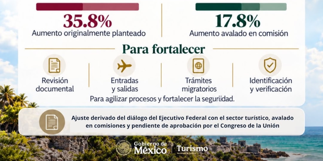 Información oficial.