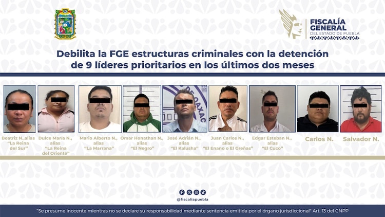 Las acciones de la FGE debilitan a organizaciones dedicadas a la violencia en Puebla.