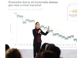 La Presidenta, ayer, en conferencia en Palacio
