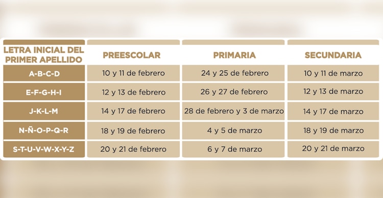 Calendario Preinscripción SAID 2025