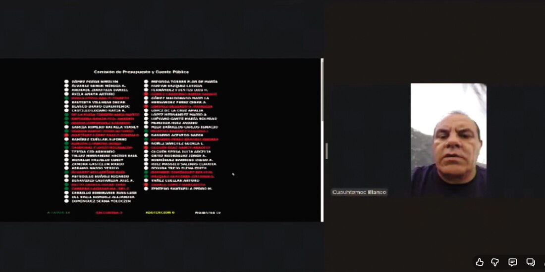 Cuauhtémoc Blanco, diputado federal de Morena, ayer, en sesión virtual de la Comisión de Presupuesto y Cuenta Pública.