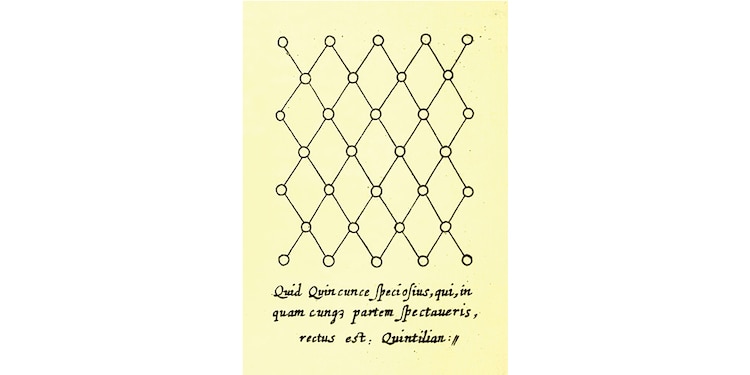 Diagrama geométrico del patrón en quincunce.