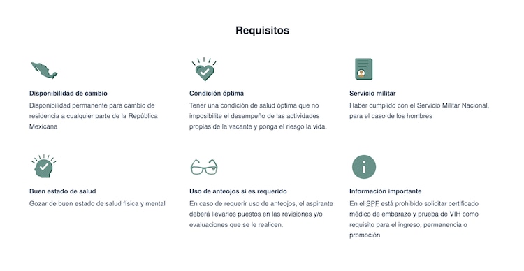 Requisitos del Servicio de Protección Federal
