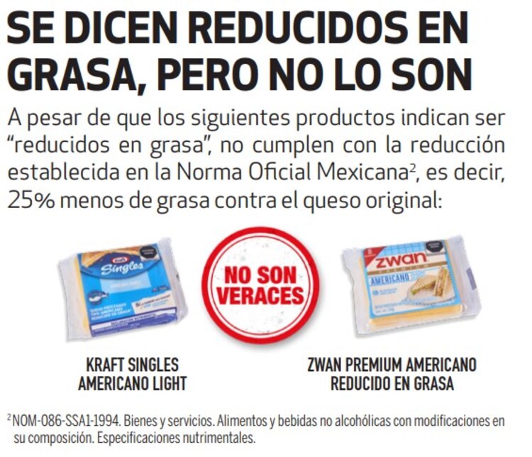 Estos son los quesos desaprobados por Profeco.