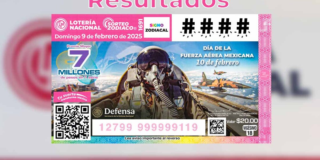 Resultados Sorteo Zodiaco 1691 del 9 de febrero del 2025 de Lotería Nacional.