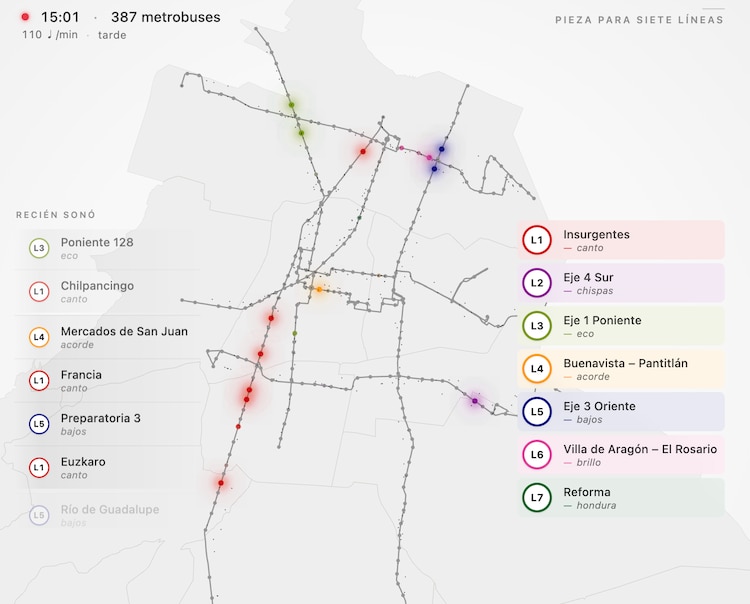 Organillero del Metrobús: Pieza para siete líneas