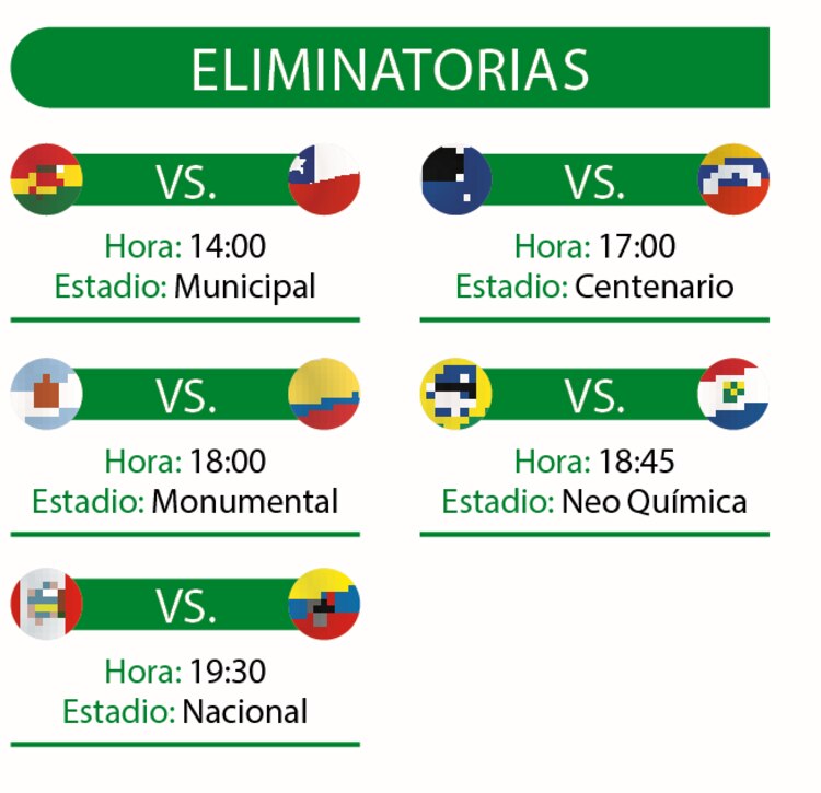Eliminatorias