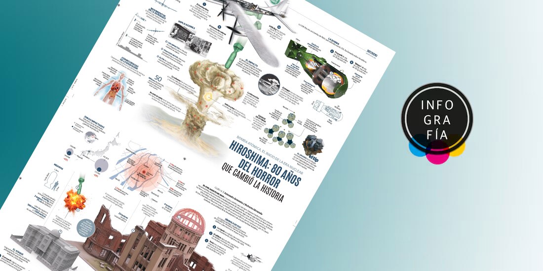 Hiroshima: 80 años del horror que cambió la historia