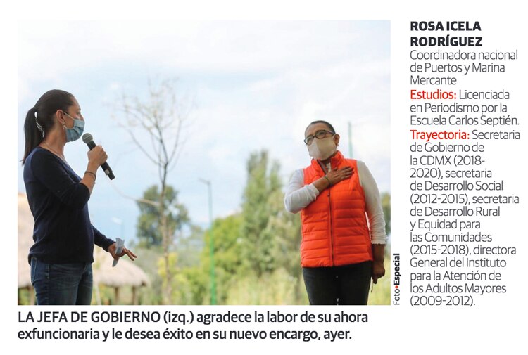 Rosa Icela Rodríguez