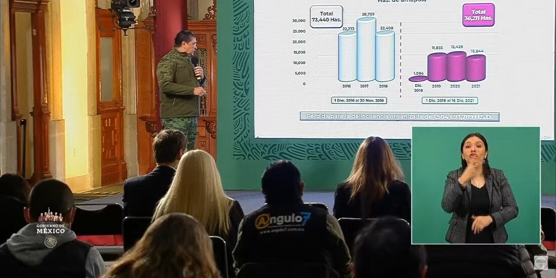 El titular de la Secretaría de la Defensa Nacional, Luis Cresencio Sandoval, en la mañanera en Palacio Nacional.