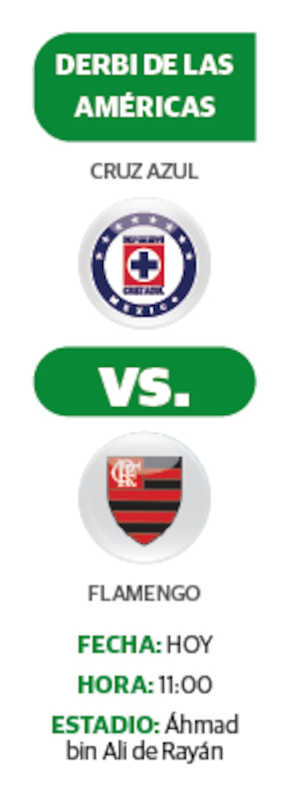 Derbi de las américas