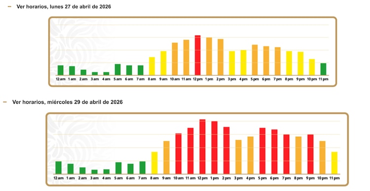 27 de abril marcado en naranja, 29 de abril marcado en rojo