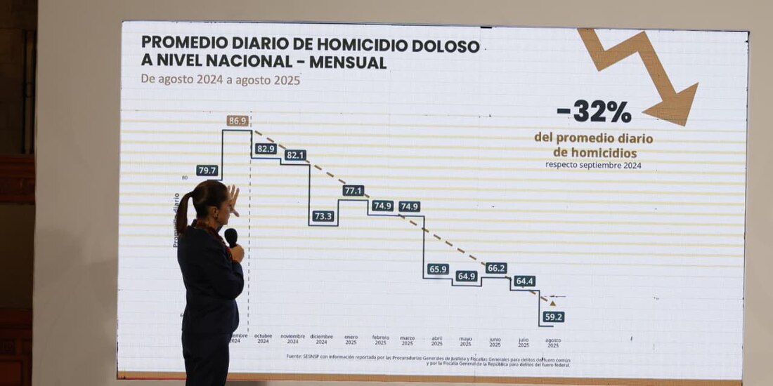 La Presidenta Claudia Sheinbaum en Palacio Nacional.