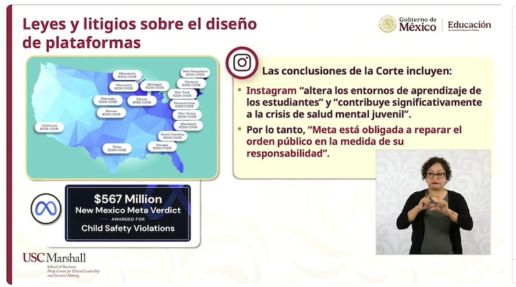Gráfica presentada en la Mañanera.