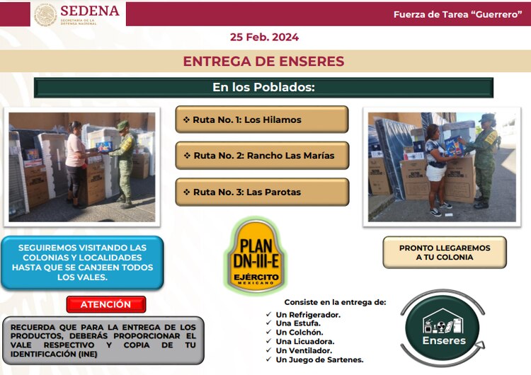 Puntos de entrega en Poblados Hilamos, Rancho Las Marías, Las Parotas