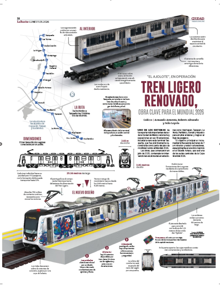 Tren Ligero renovado, obra clave para el Mundial 2026