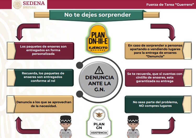 ¡No seamos cómplices de quienes se aprovechan de la necesidad!