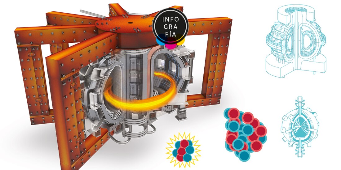 JET, el sol artificial de Europa, marca nuevo récord absoluto de energía