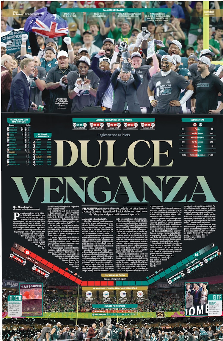 Eagles vence a Chiefs